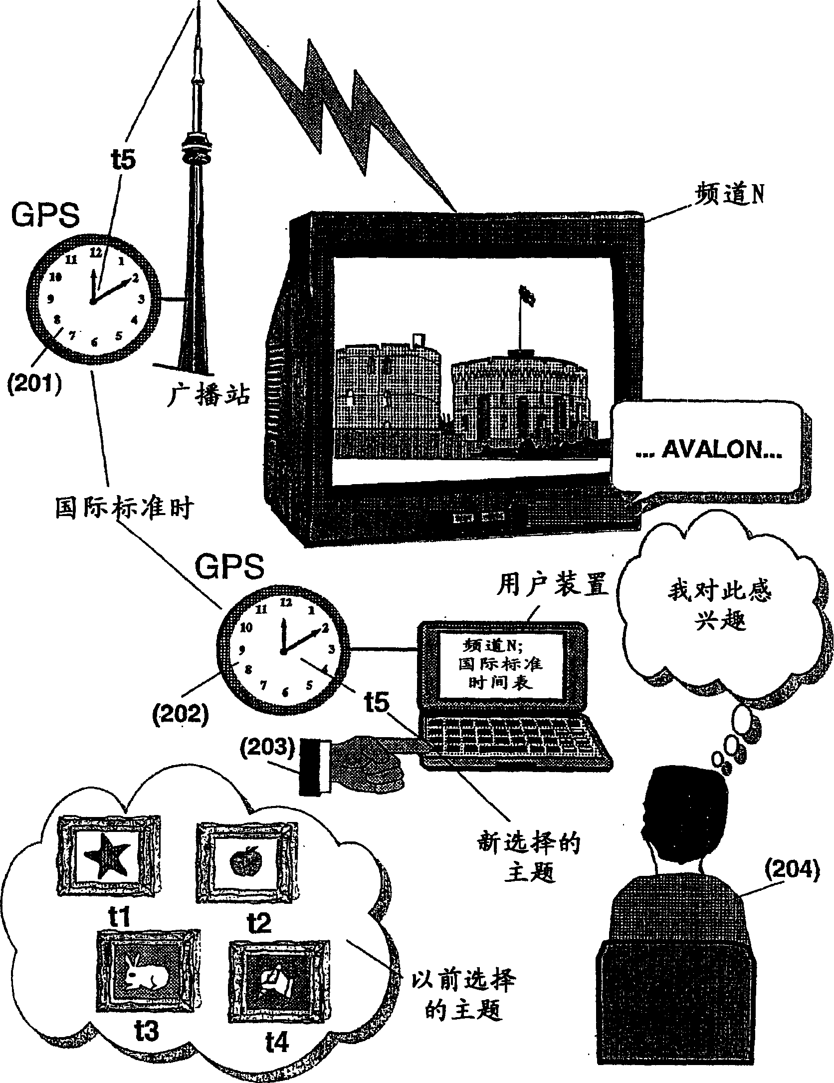 System and method for enhancing broadcast programs with information on the world wide web