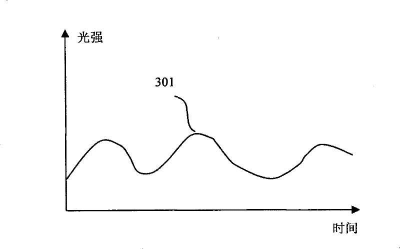 Optical drive sound producing device