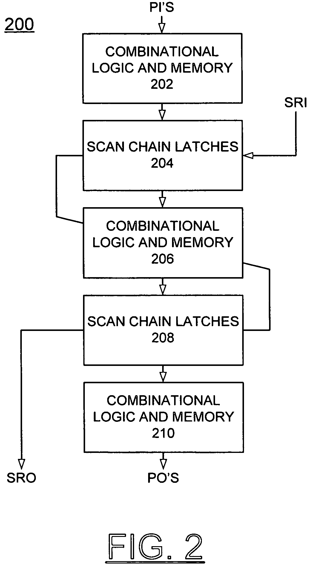 Method for implementing deterministic based broken scan chain diagnostics