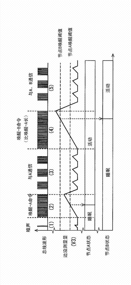 Communication network system