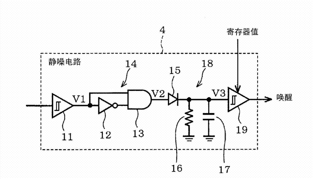 Communication network system