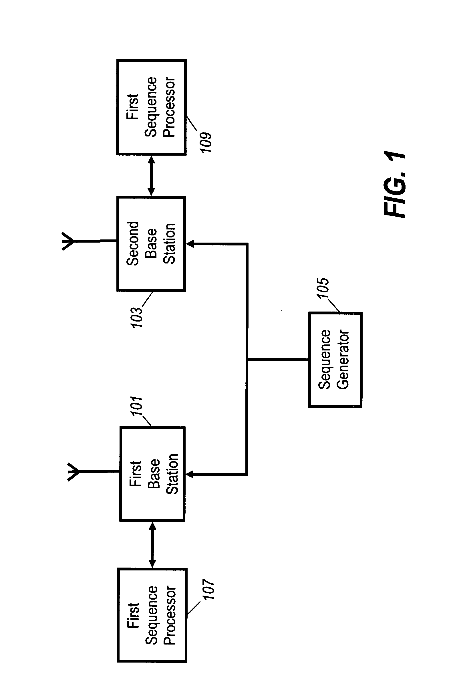 Cellular communication system and a method of operation therefor