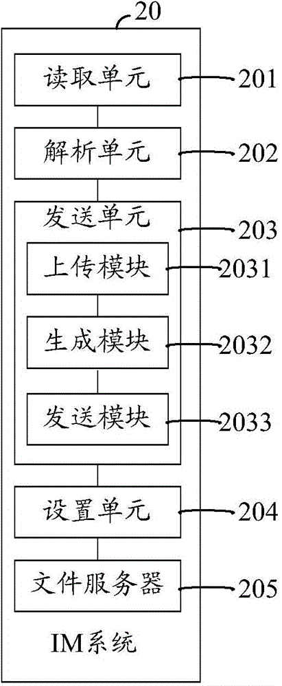 Method and system for sending group message