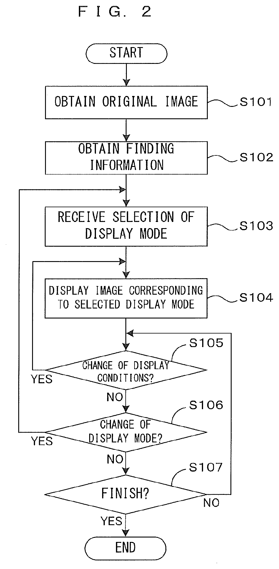 Image processing apparatus, image processing system and image processing method