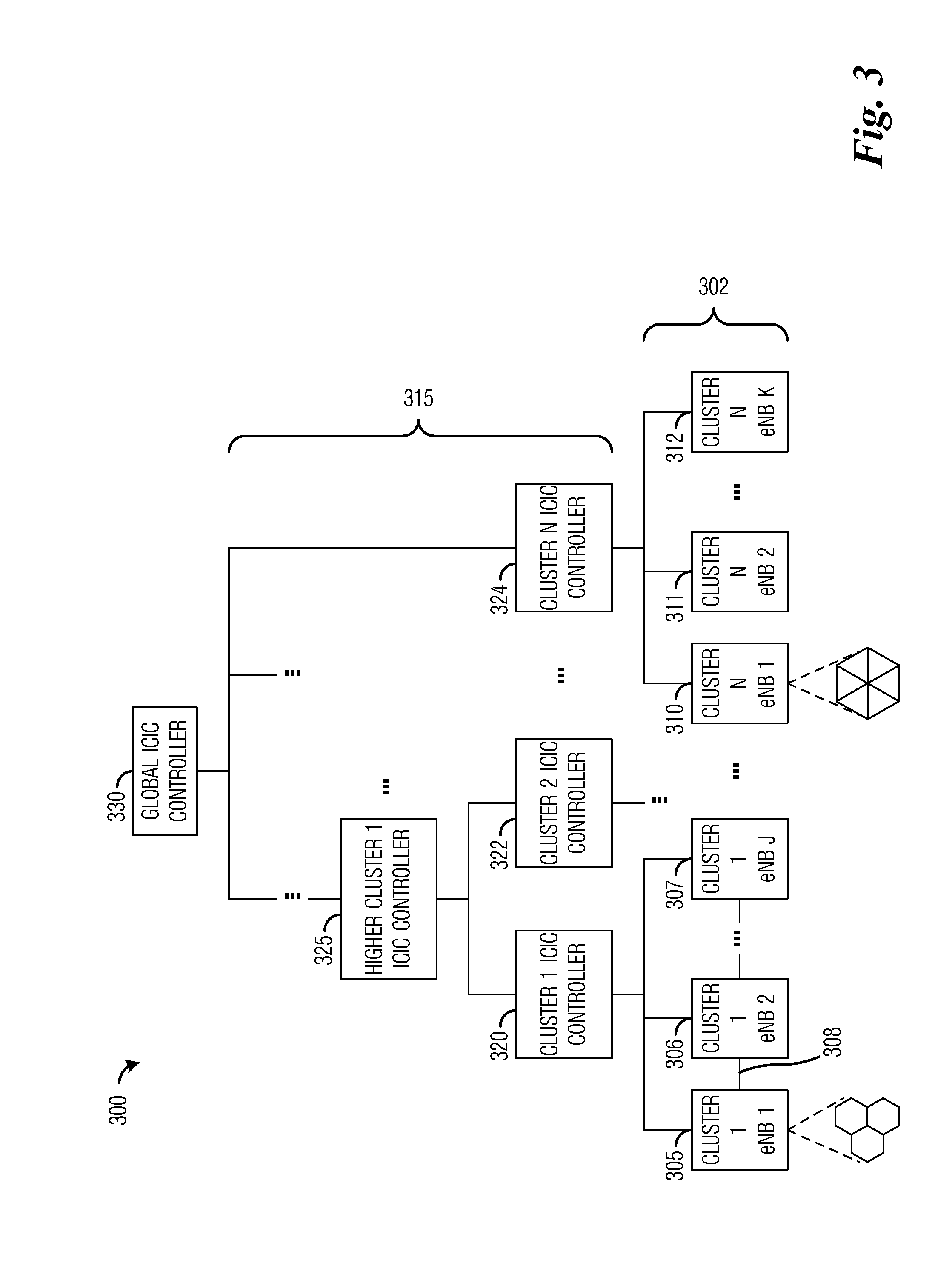System and Method for Self-Organized Inter-Cell Interference Coordination