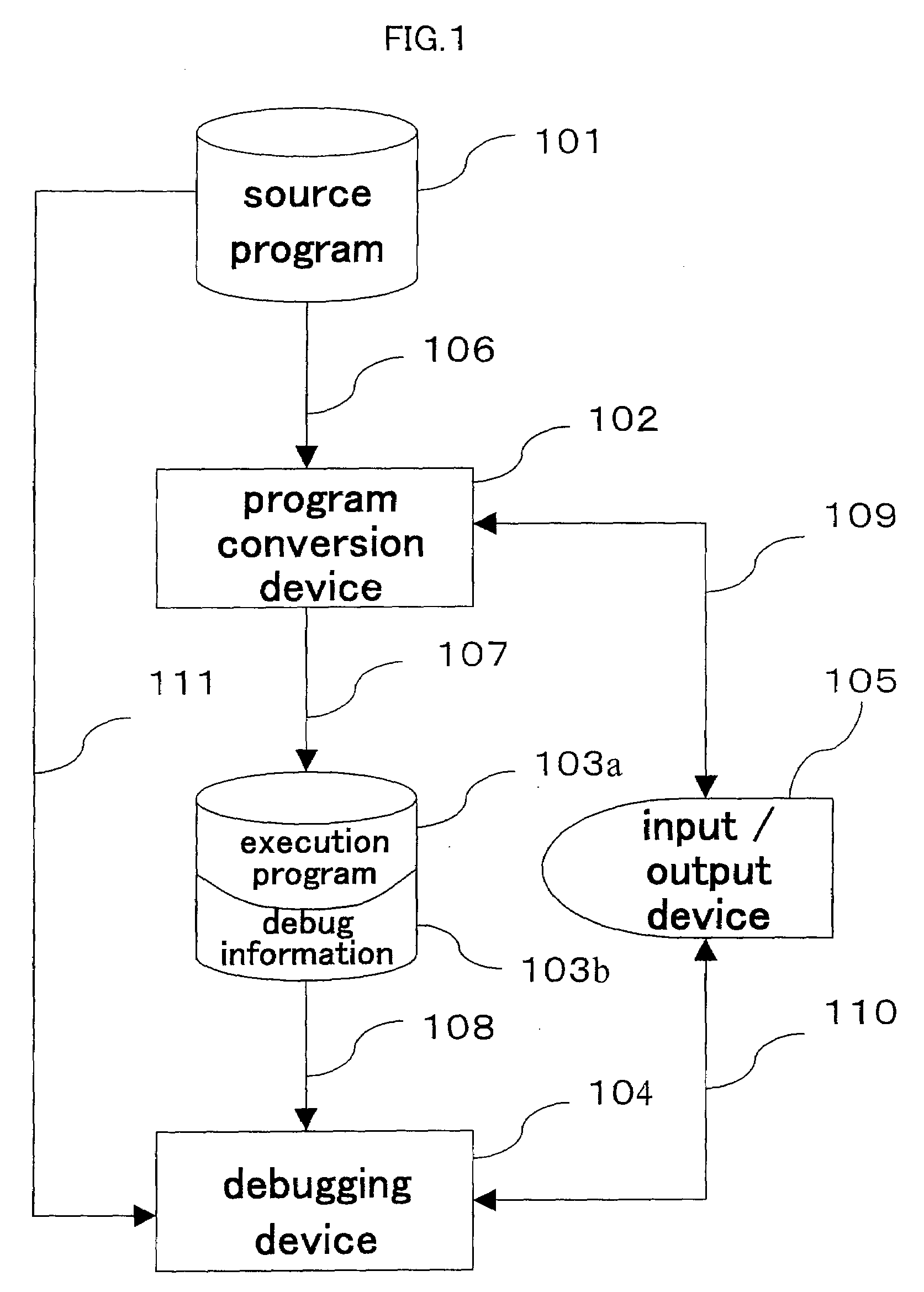 Processor and debugging device