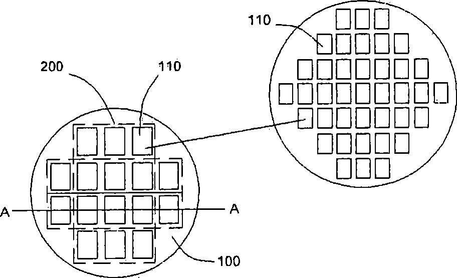 Modulated multi-die package construction and method thereof