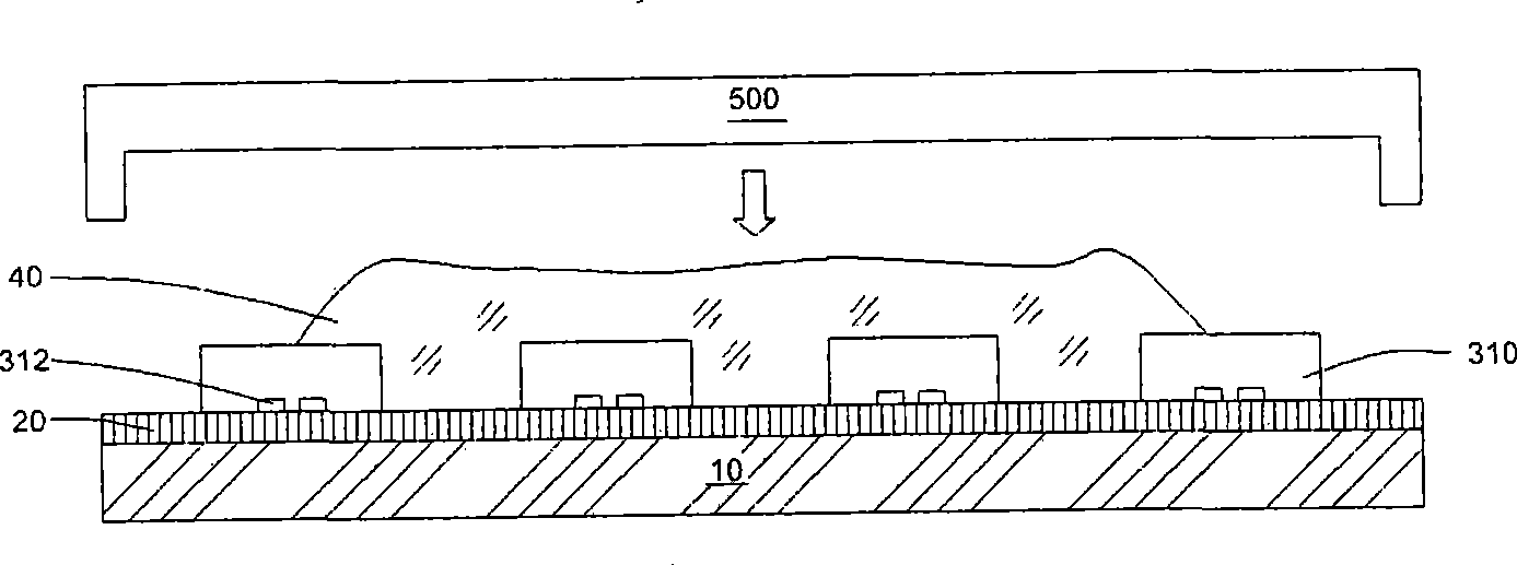 Modulated multi-die package construction and method thereof