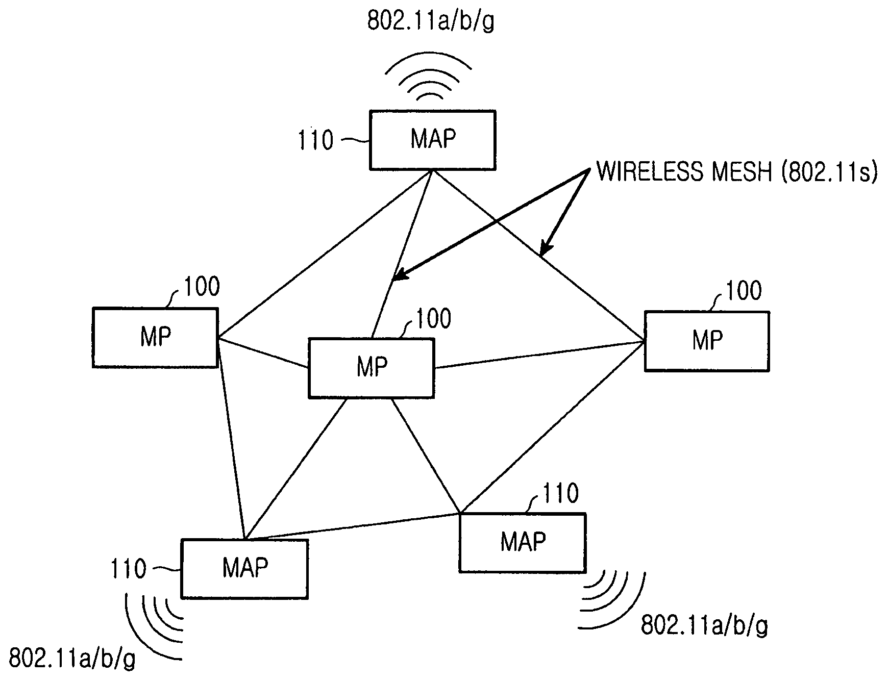 Multi-channel MAC apparatus and method for WLAN devices with single radio interface
