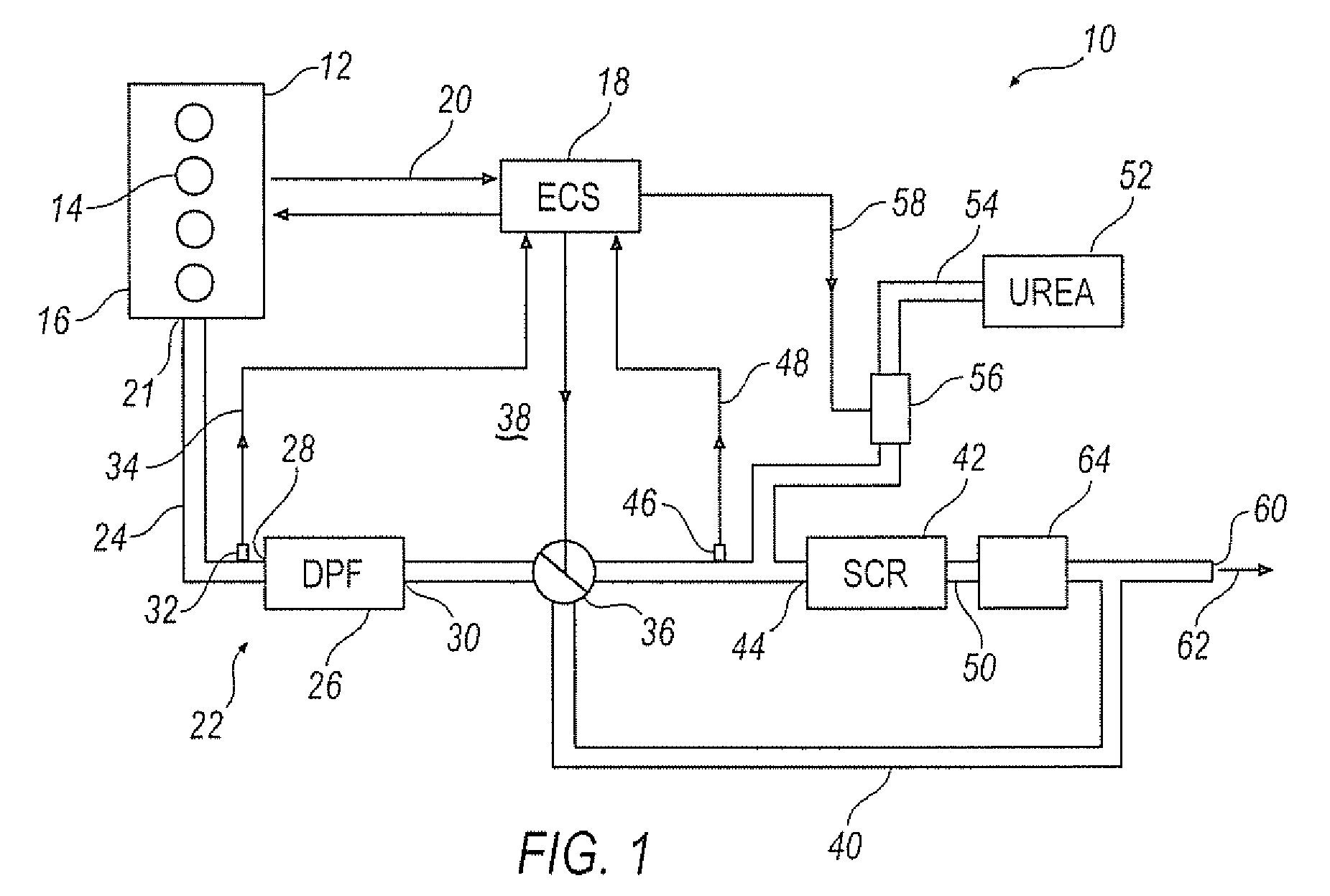 Methods to protect selective catalyst reducer aftertreatment devices during uncontrolled diesel particulate filter regeneration