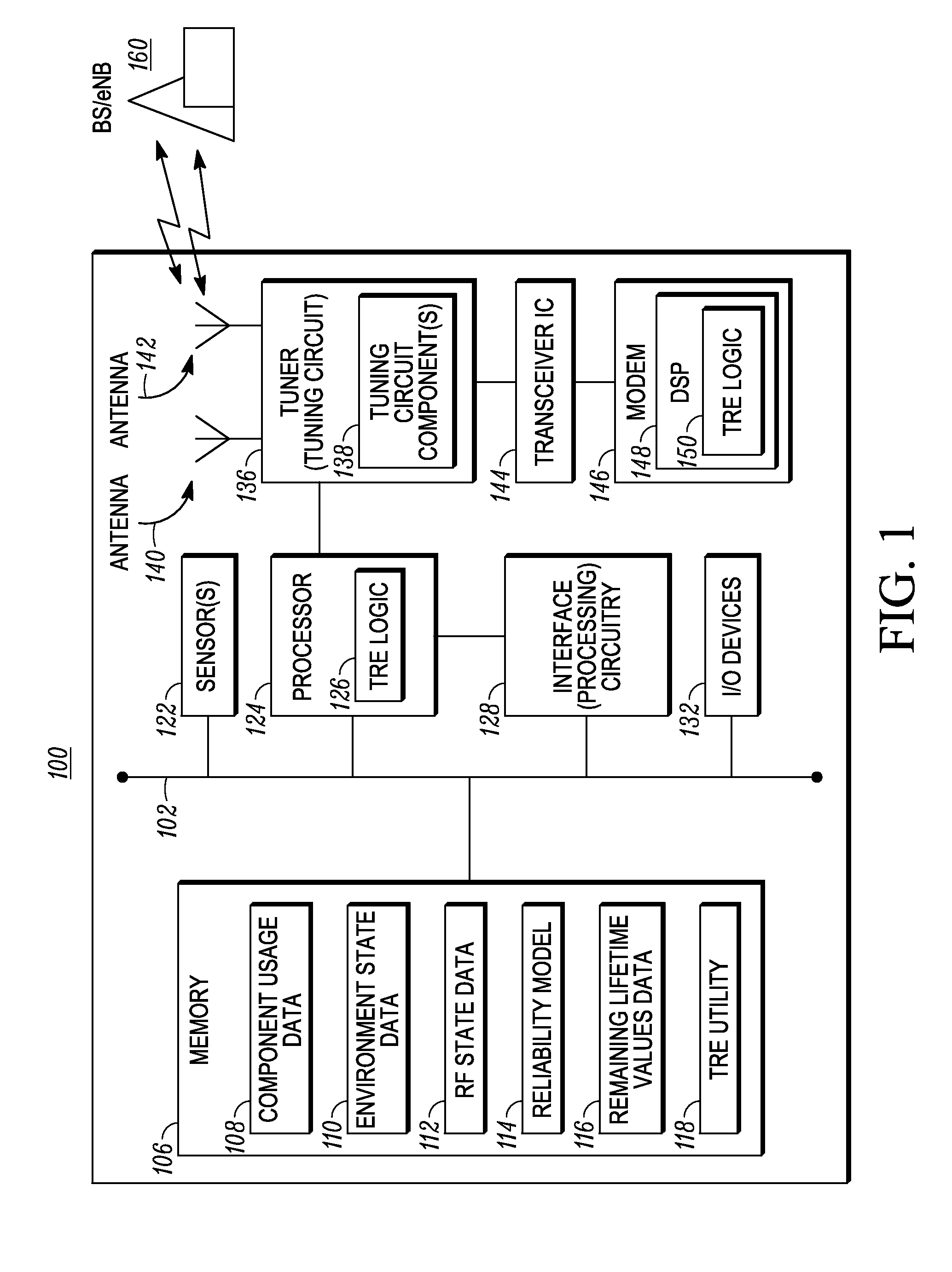 Method and system to improve antenna tuner reliability