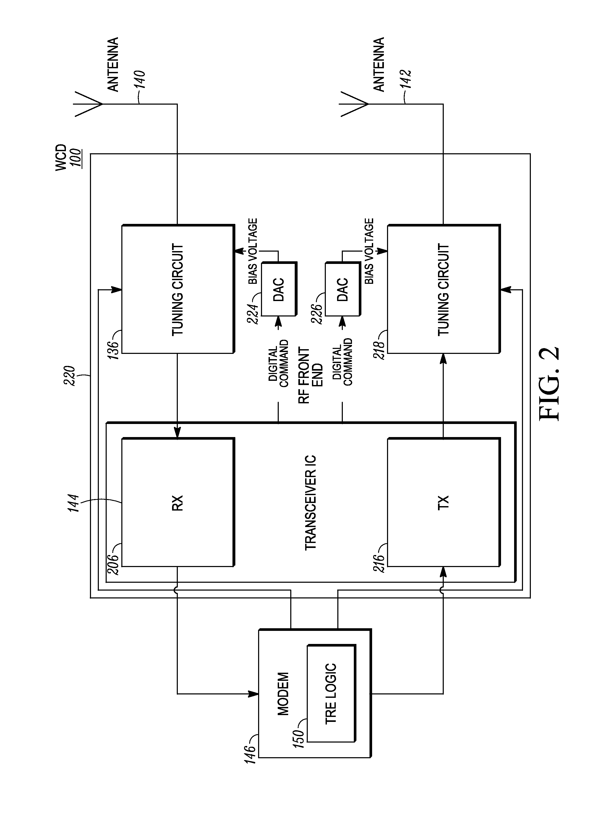 Method and system to improve antenna tuner reliability