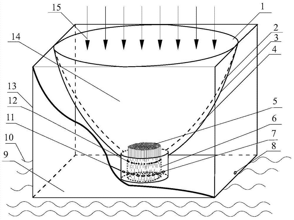 Solar energy sea water desalinization device based on reflection and total reflection