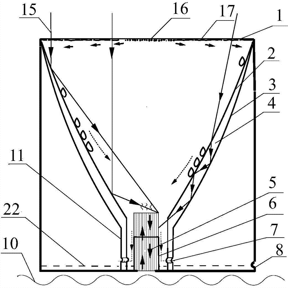 Solar energy sea water desalinization device based on reflection and total reflection