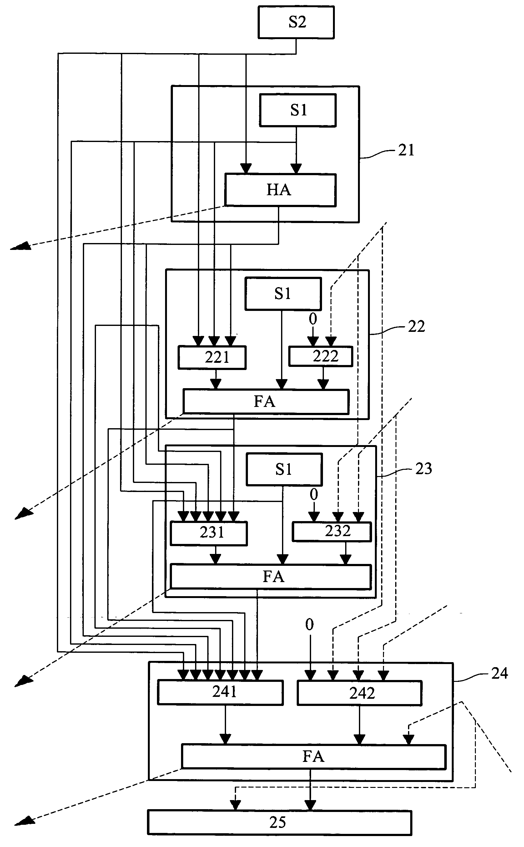 Low-power booth array multiplier with bypass circuits