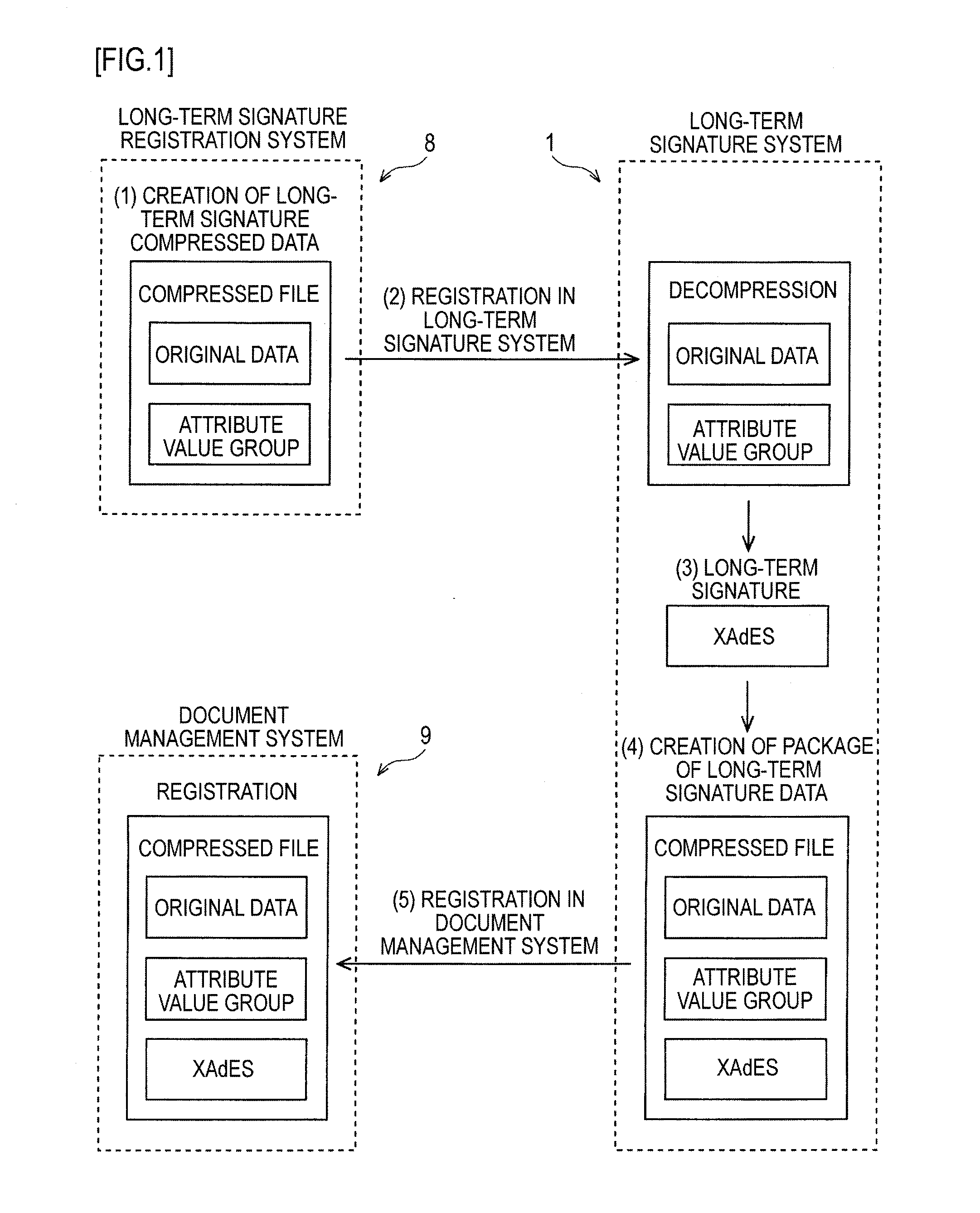 Information processing device and information processing program