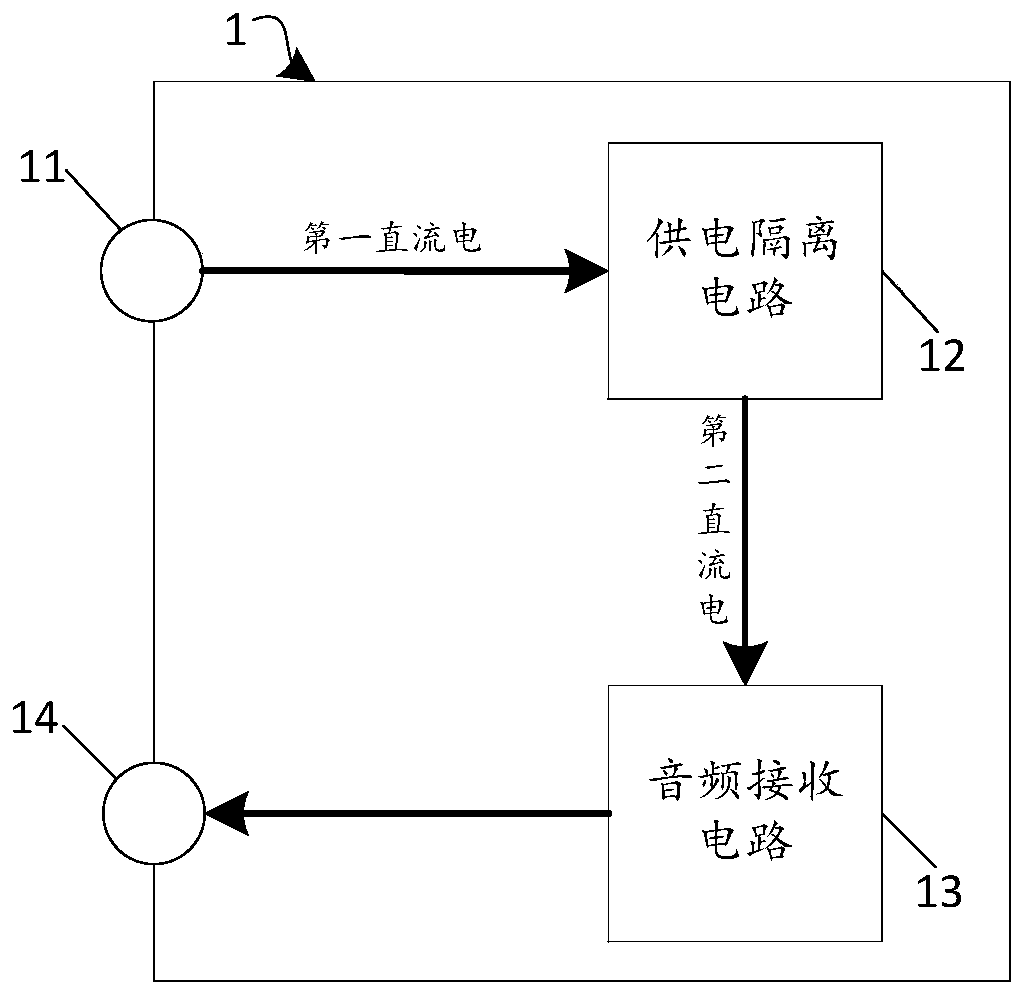 Power supply isolated wireless audio receiving device