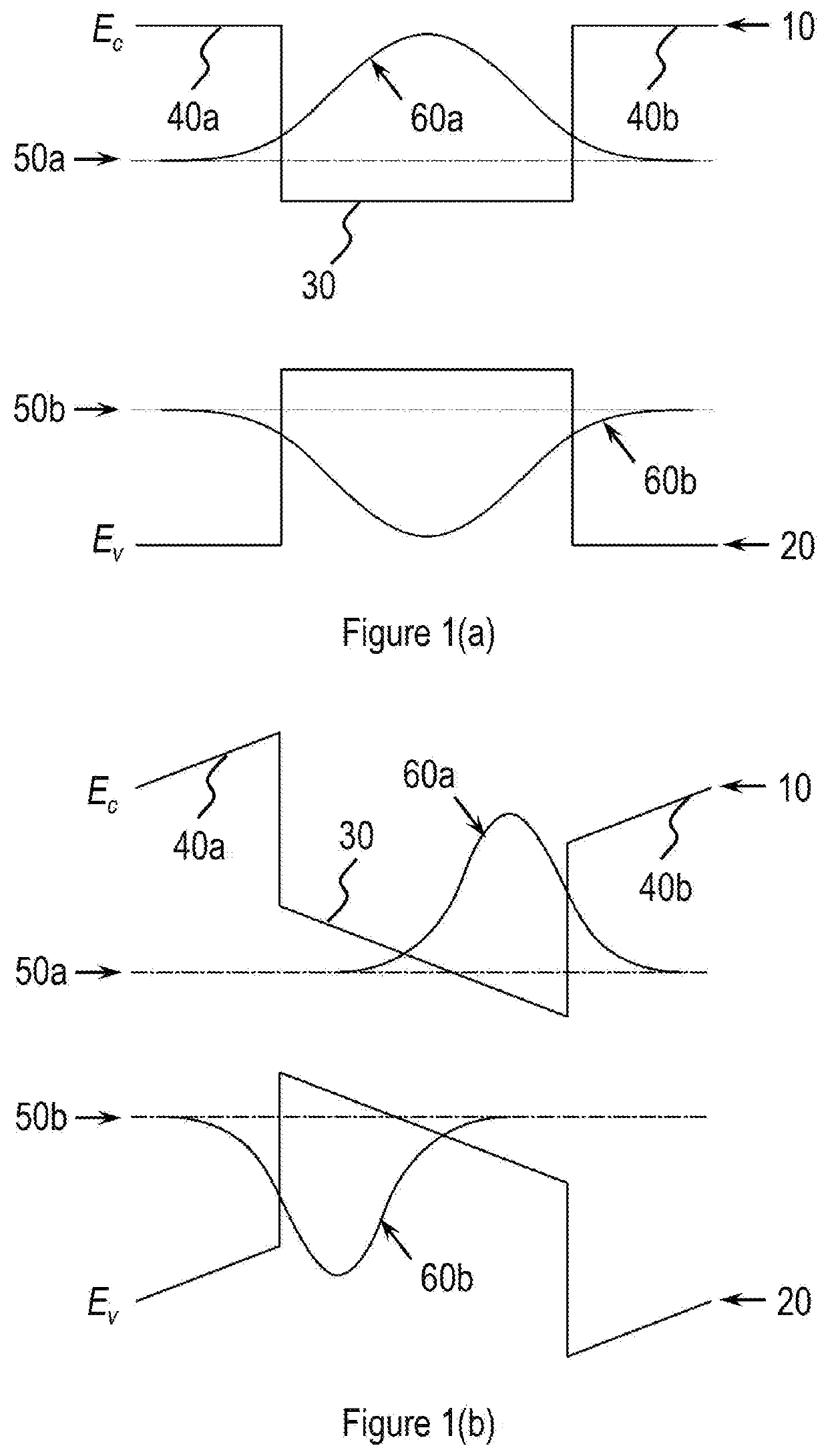 Quantum Well Structure for Polarized Semiconductors