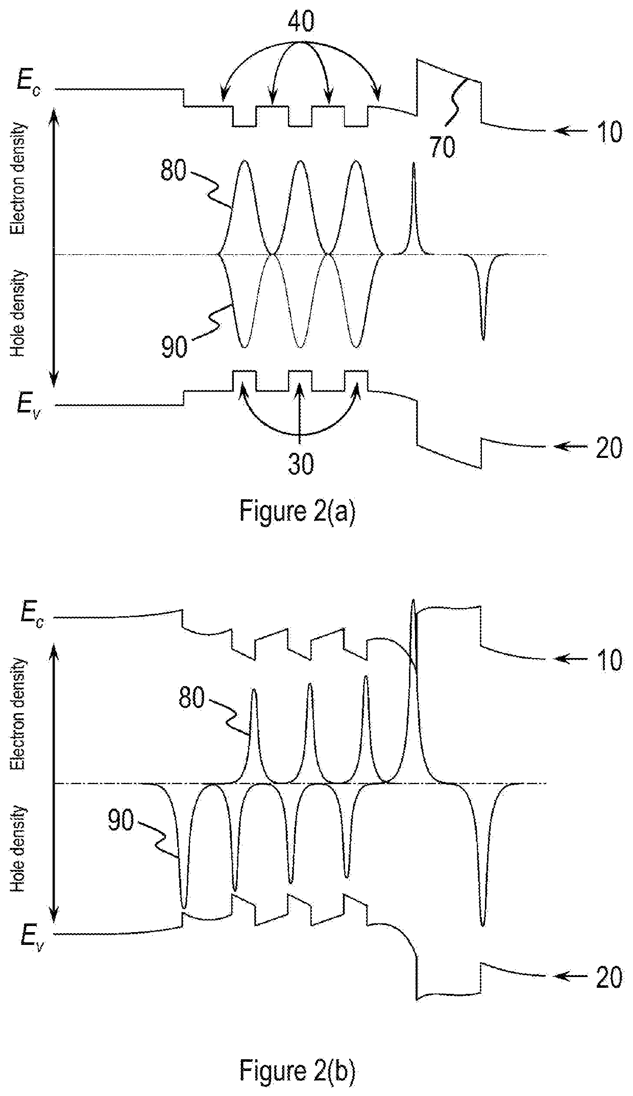 Quantum Well Structure for Polarized Semiconductors