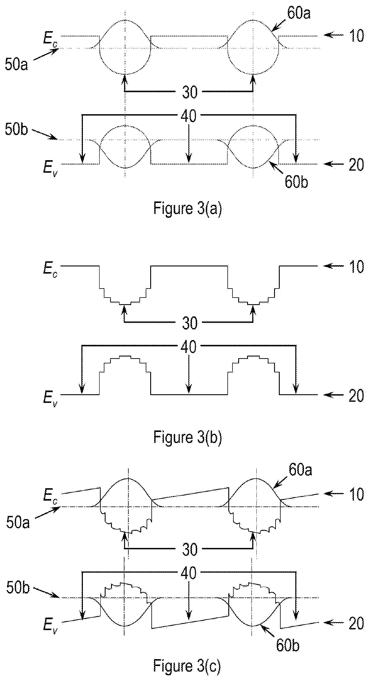 Quantum Well Structure for Polarized Semiconductors