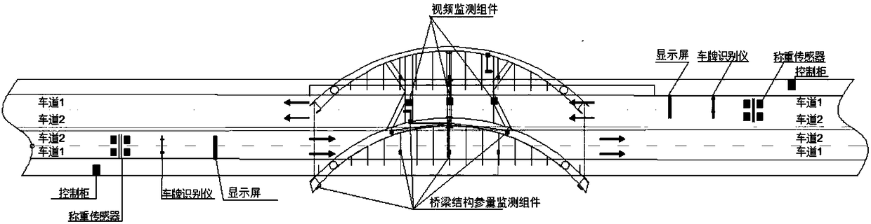 Safety assessment system for bridge structure based on vehicle load