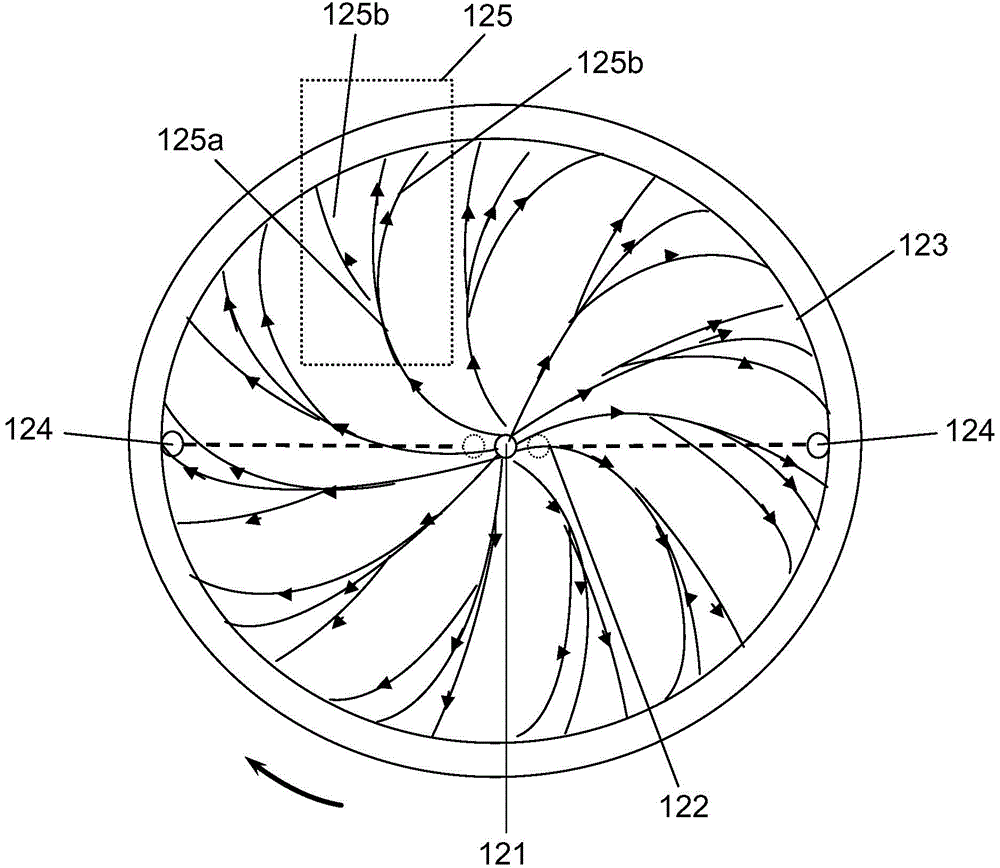 Polishing disk and cooling device thereof