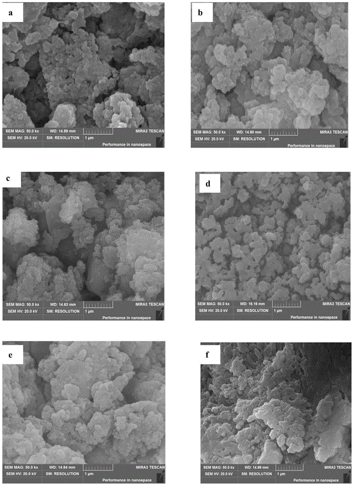 Crosslinked polystyrene-polypropenyl hydroximic acid inter-penetrating network resin and preparation method and application thereof
