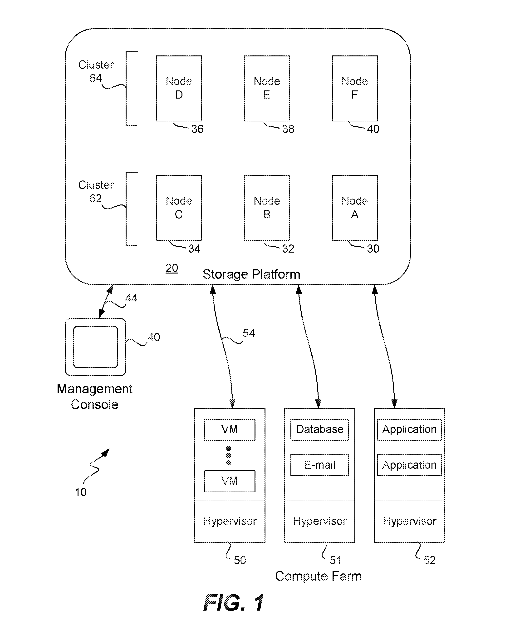 Writing to a storage platform including a plurality of storage clusters