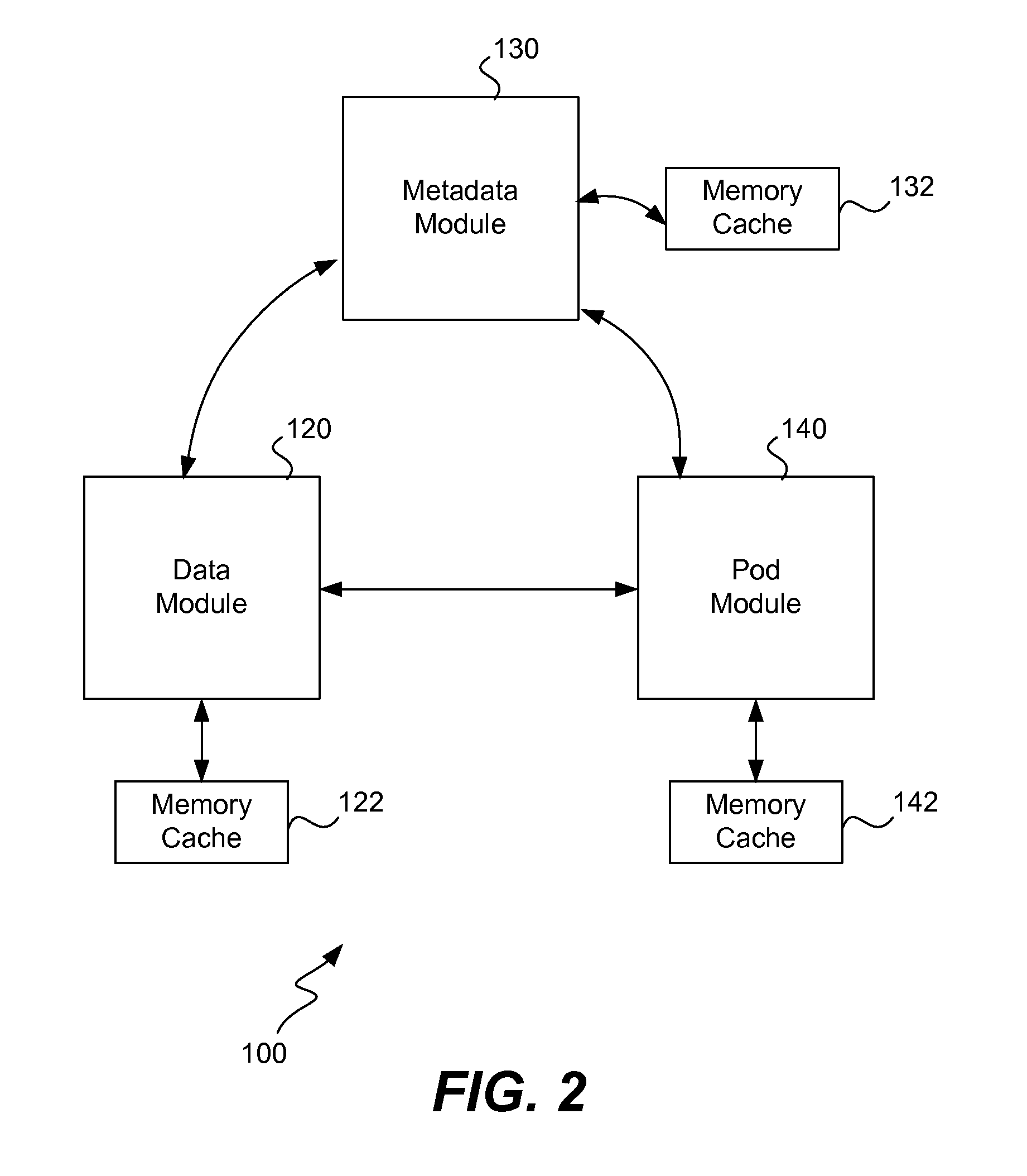 Writing to a storage platform including a plurality of storage clusters