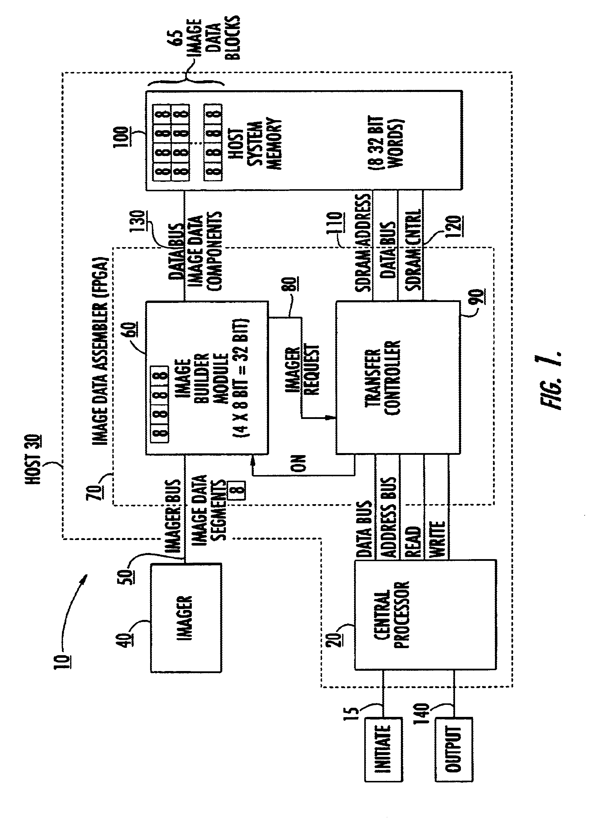 Methods and apparatus for image capture and decoding in a centralized processing unit