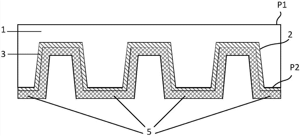 Silicon carbide substrate structure with trench array and cavity