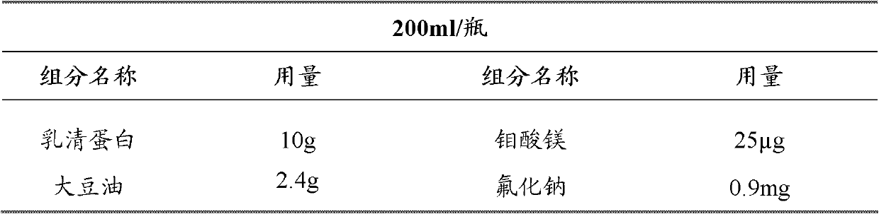 Low-calorie and total-nutrient beverage and preparation method thereof
