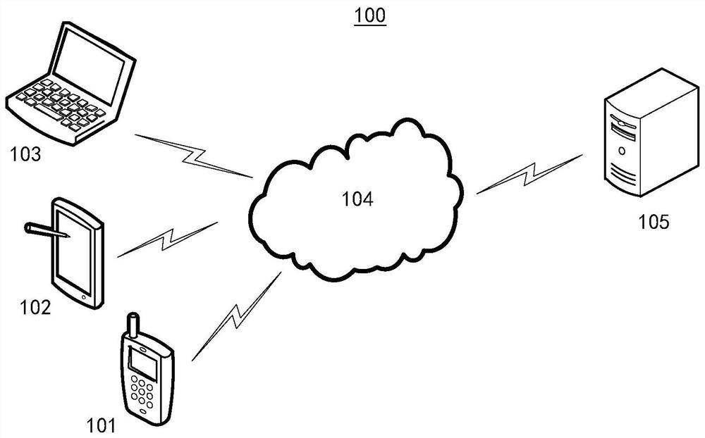 Transaction data accounting method and device, electronic equipment and storage medium