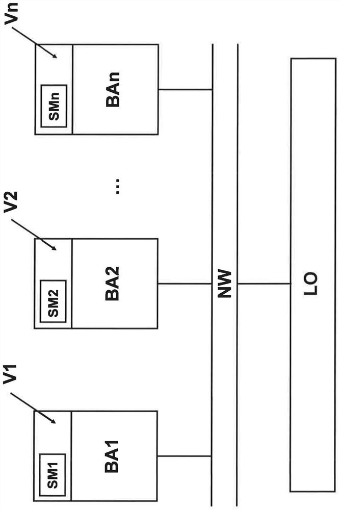 Electronic control of automatic assembly machines in the production of printed circuit boards