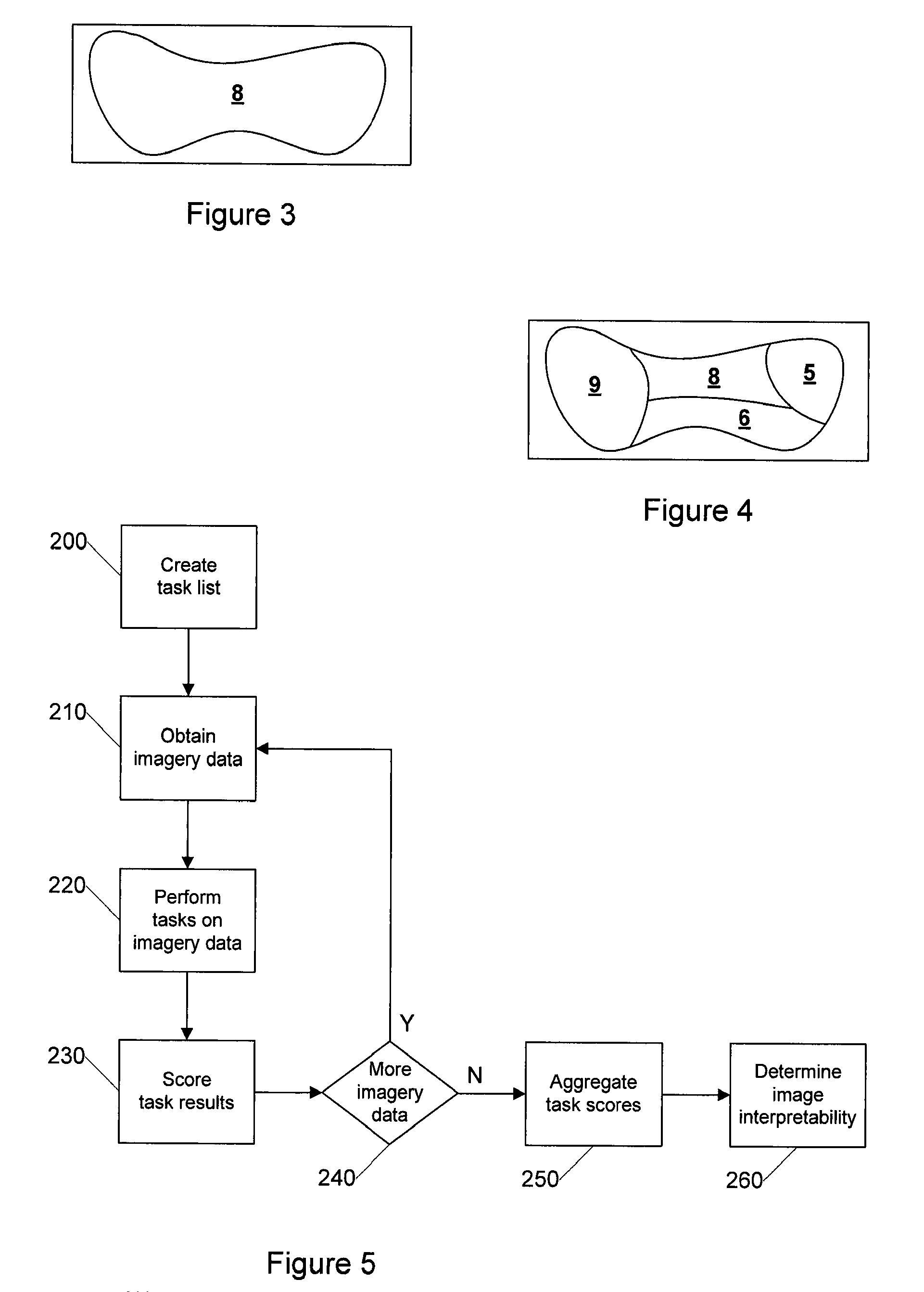 System and Method for Assessing Image Interpretability in Anatomic Pathology