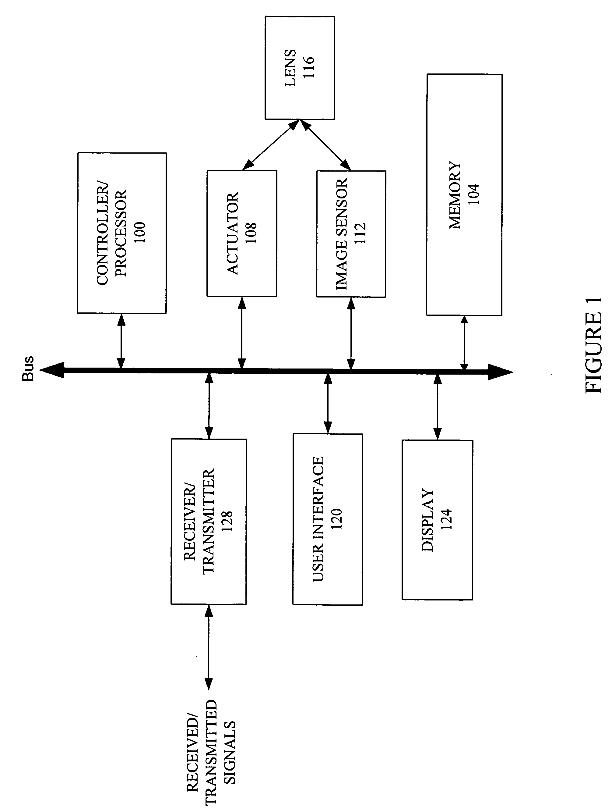 Method and system of tracking and stabilizing an image transmitted using video telephony