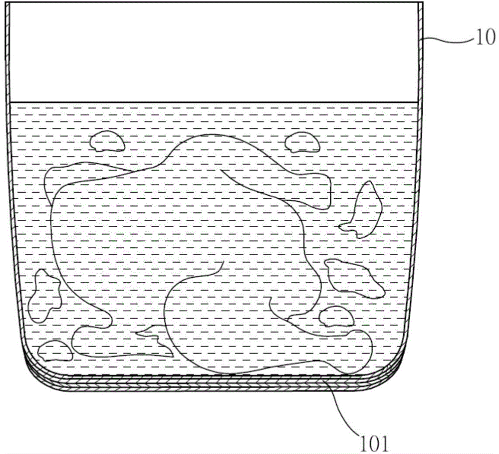 Method for manufacturing quick heat conduction pot