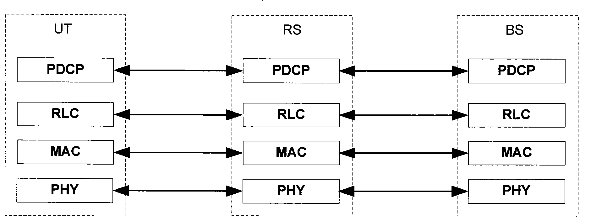 Wireless relay system and data transmission method