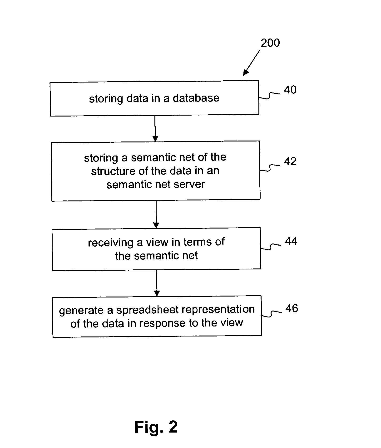 Database management systems and methods for managing a database