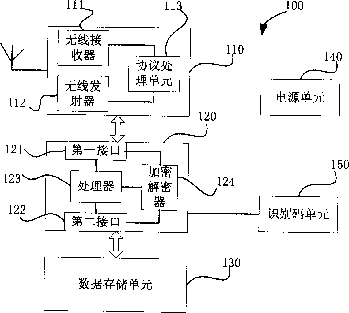 Wireless data storage device and method