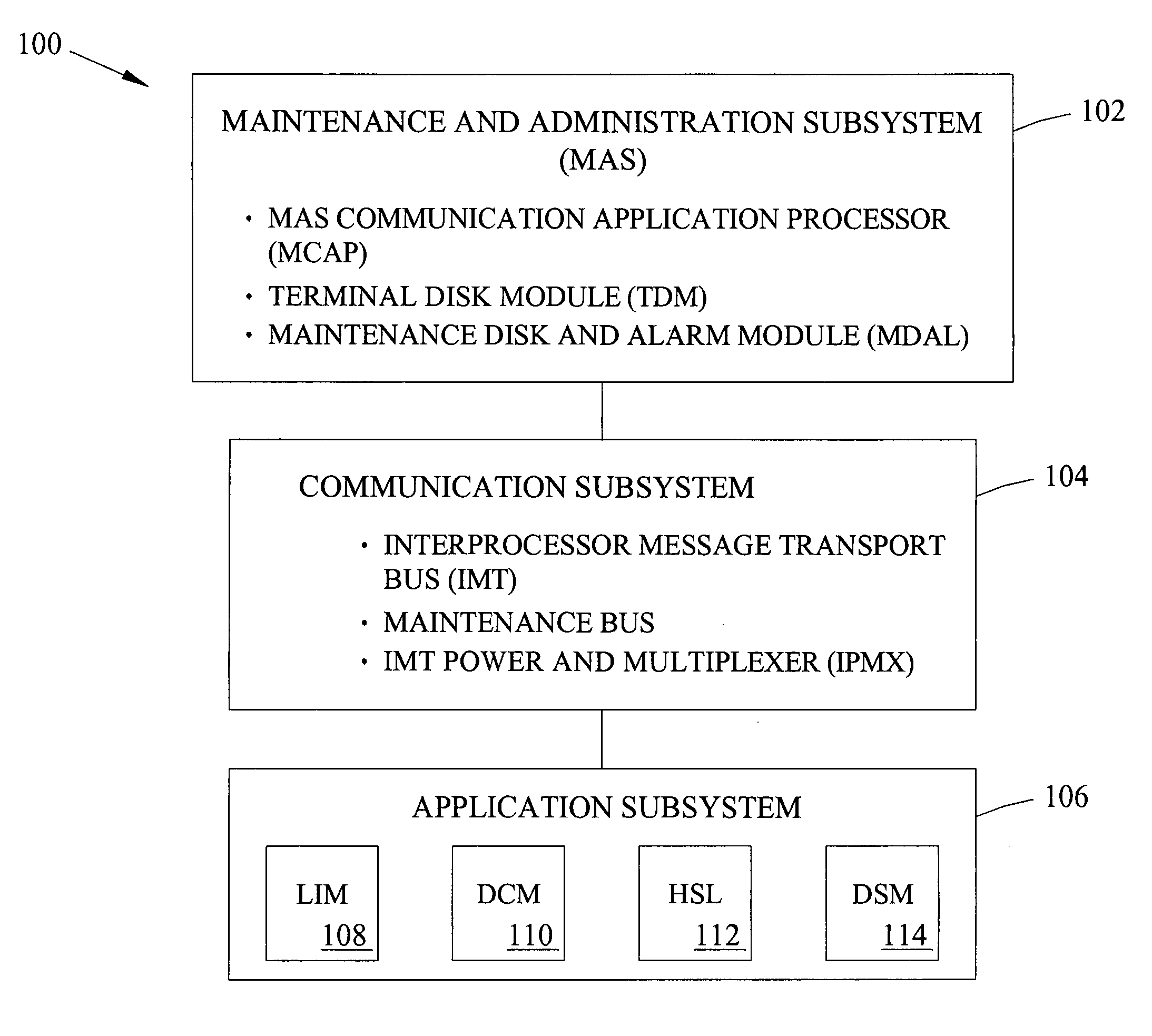 Methods, systems, and computer program products for content-based screening of messaging service messages