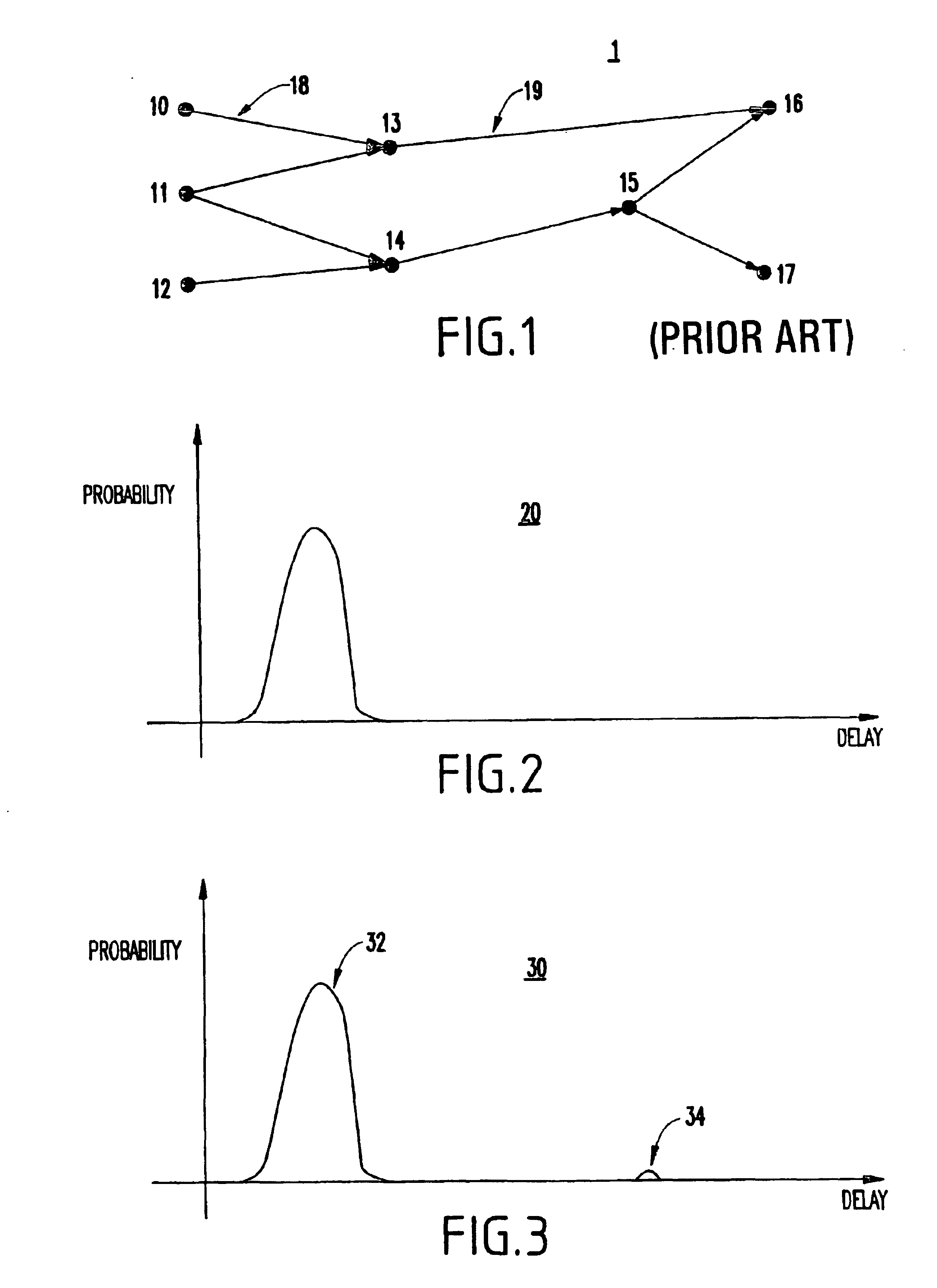 Method and system for fault-tolerant static timing analysis