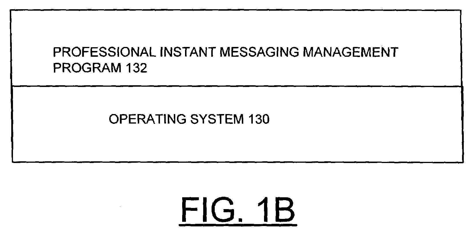 Method, computer program product and apparatus for implementing professional use of instant messaging