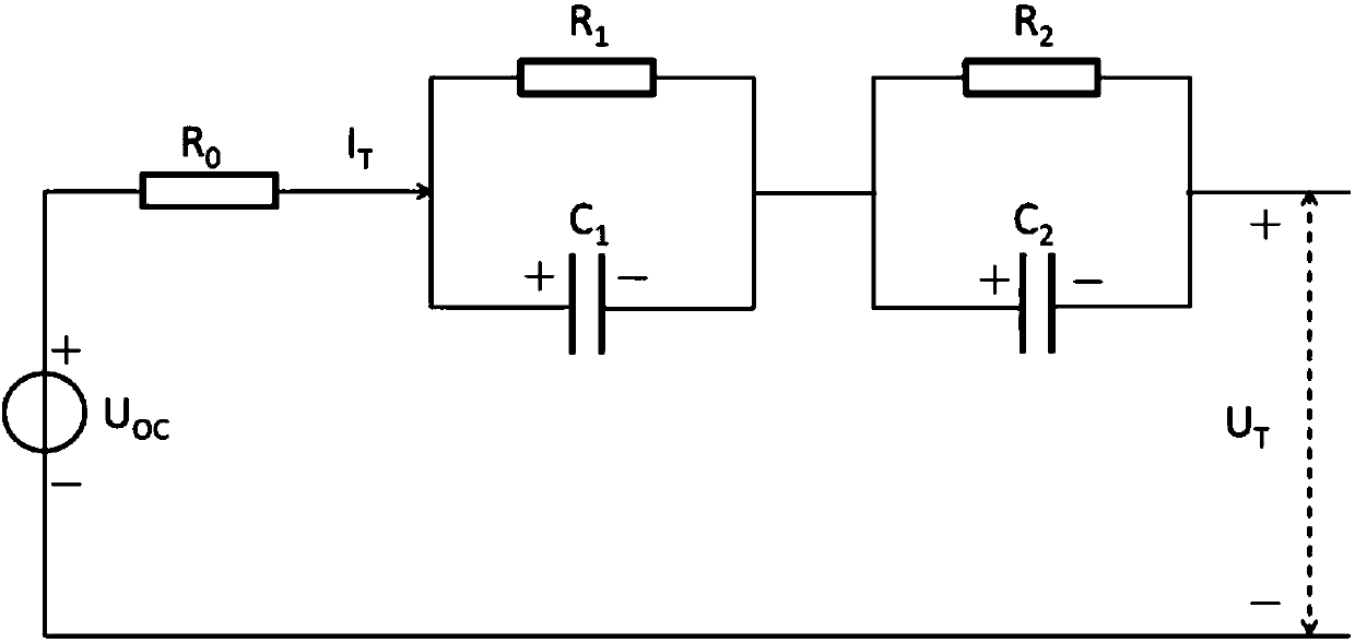 Power lithium battery model parameter identifying and dump energy estimating method