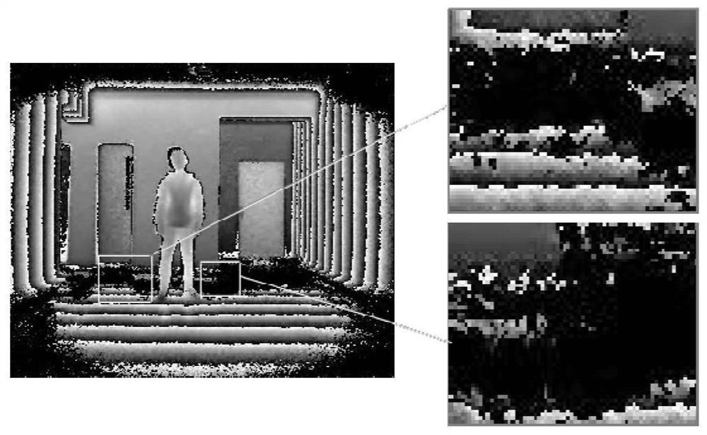 Depth image denoising method, foreground segmentation method and human motion monitoring method