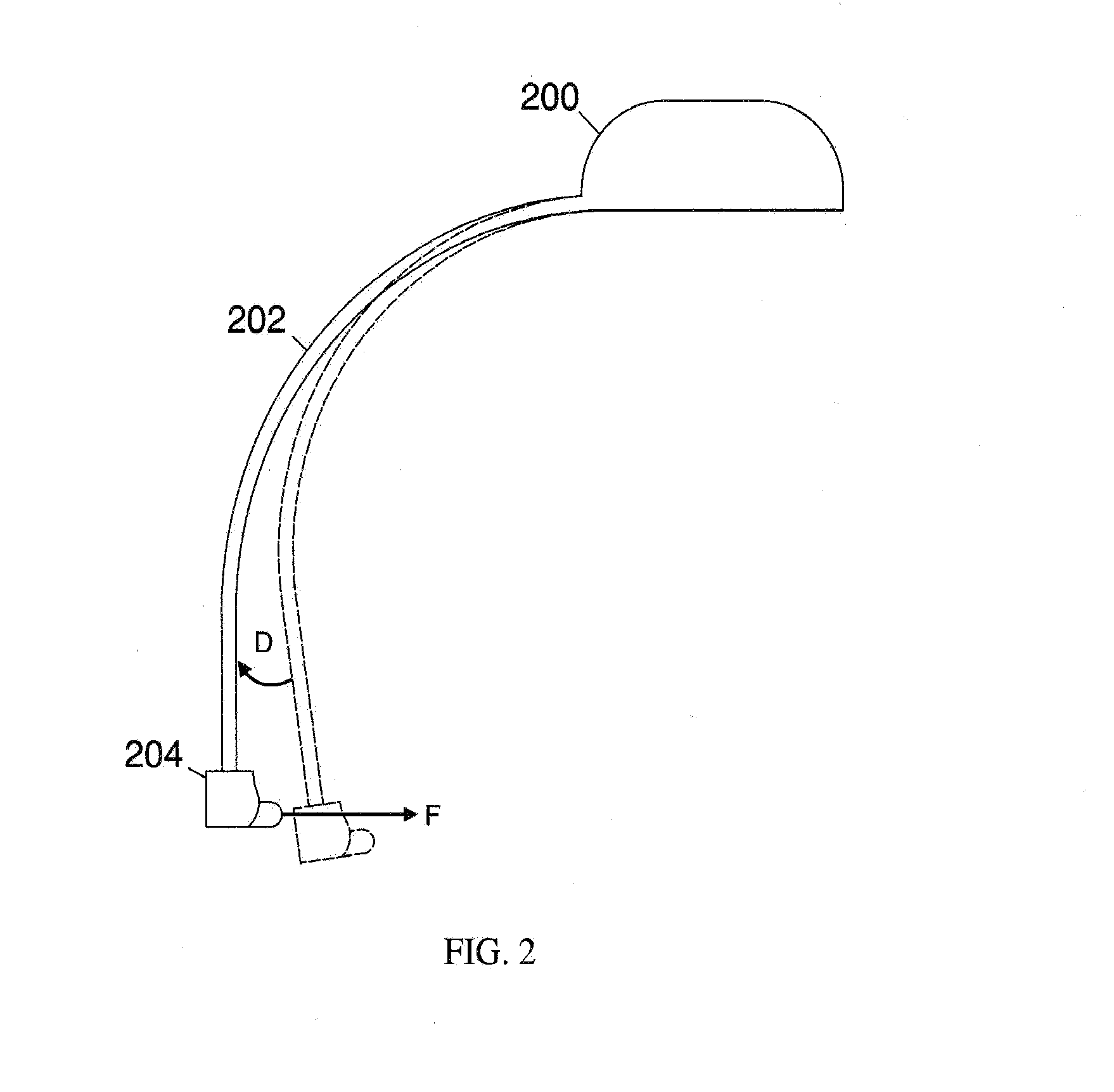 Headgear for dry electroencephalogram sensors