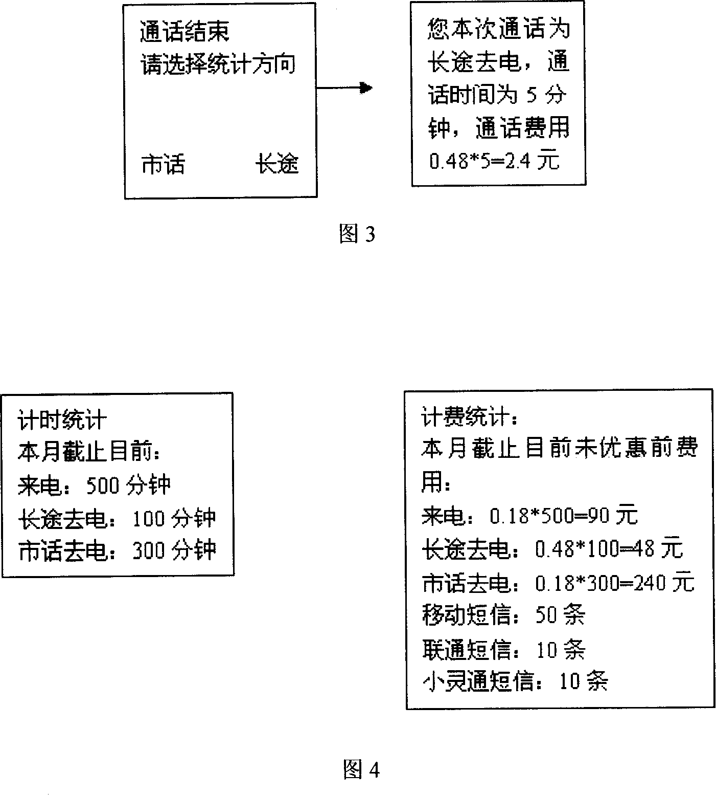 Method for mobile phone intelligent time counting and charging