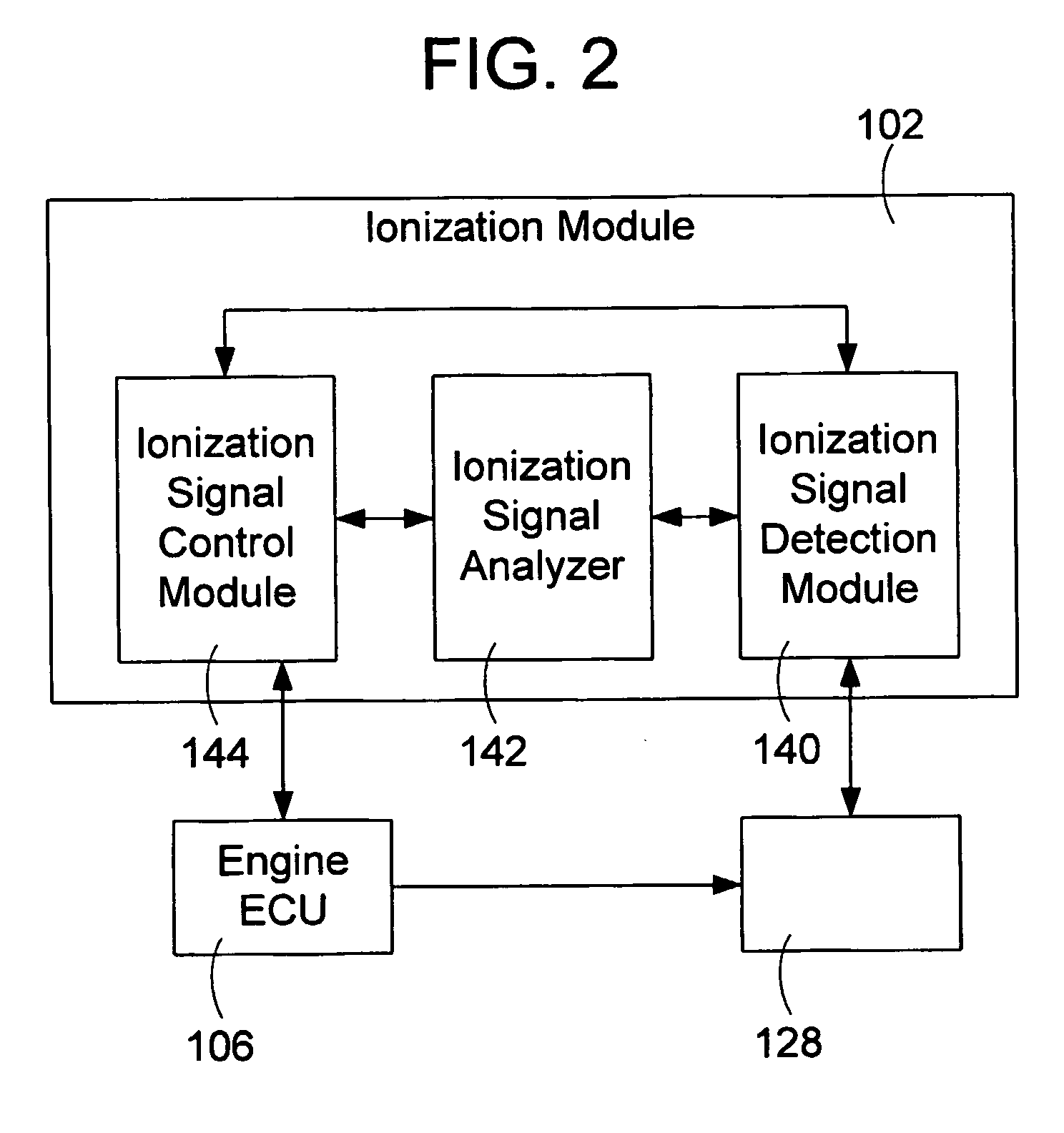 Method and apparatus for controlling exhaust gas recirculation and start of combustion in reciprocating compression ignition engines with an ignition system with ionization measurement