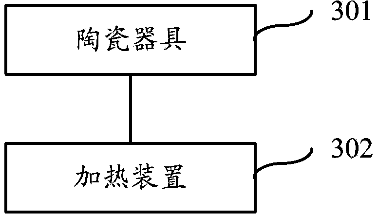 Production method and production equipment of potassium polymetaphosphate