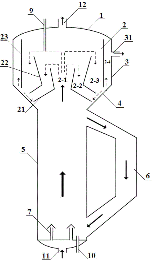 A fluidized bed reactor